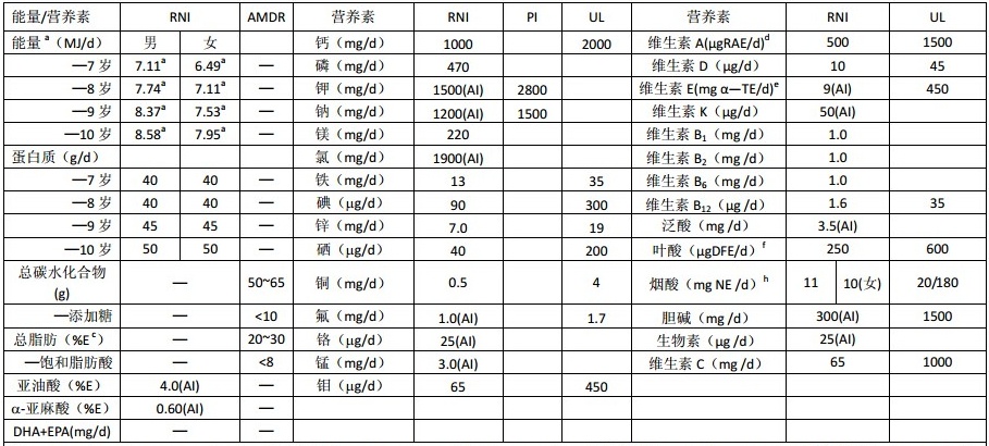 威斯尼斯人wns888官网版