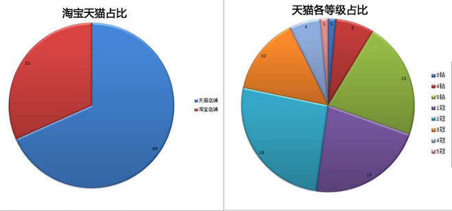 威斯尼斯人wns888官网版