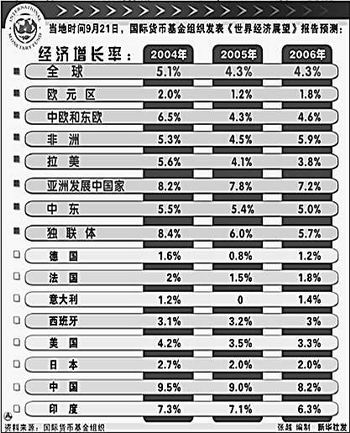 威斯尼斯人wns888官网版