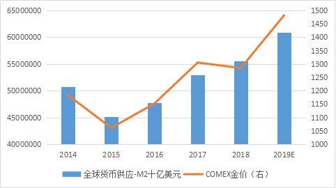 威斯尼斯人wns888官网版