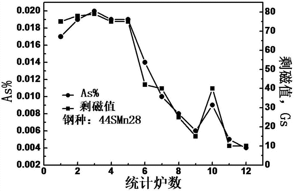 威斯尼斯人wns888官网版