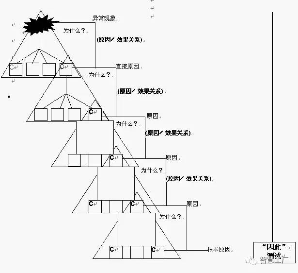 威斯尼斯人wns888官网版